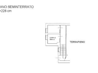 Planimetria