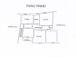 Planimetria