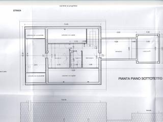 Planimetria