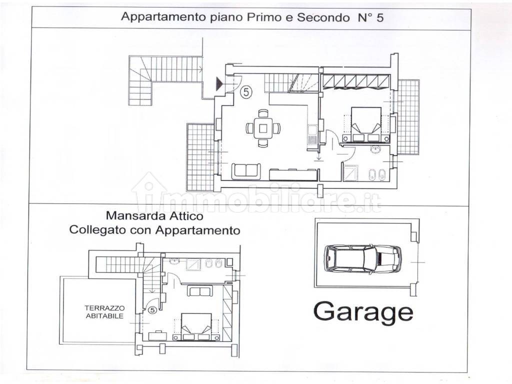 Planimetria