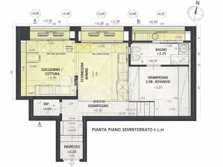 Planimetria