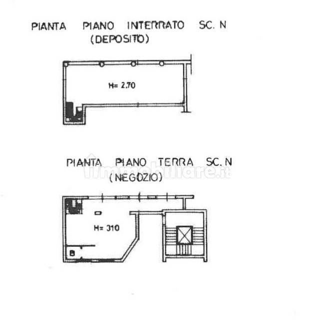 Planimetria