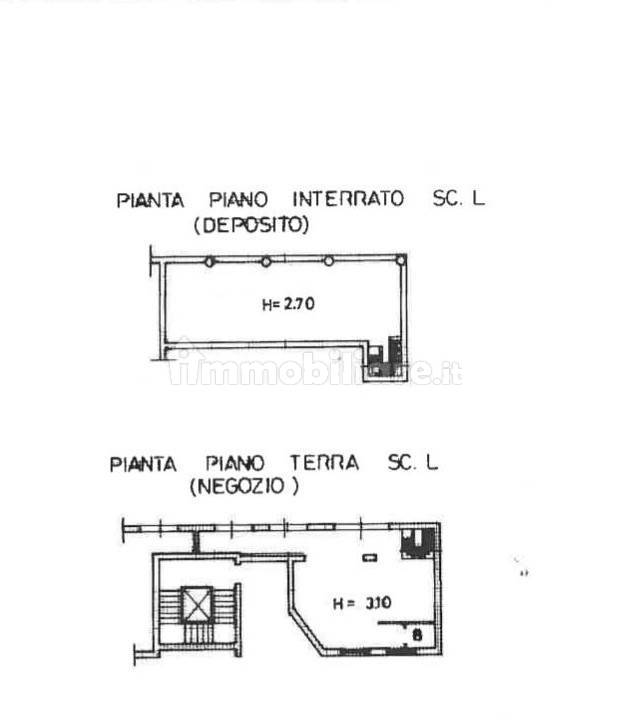 Planimetria