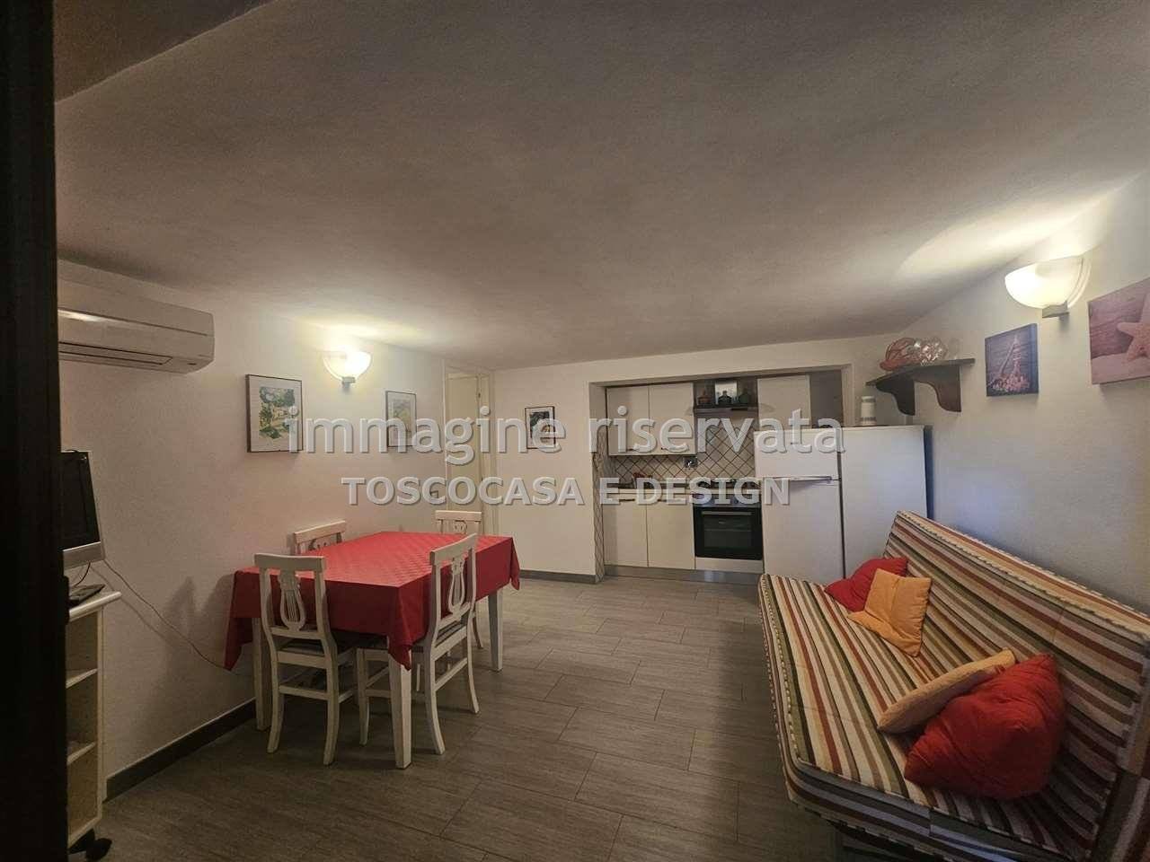 Appartamento in vendita a Grosseto