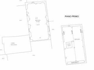 Planimetria