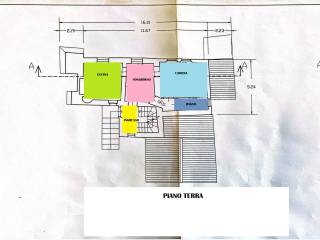 Planimetria