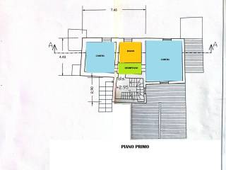 Planimetria