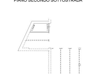 Planimetria