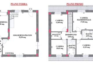 Planimetria