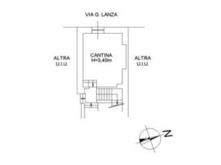 Planimetria