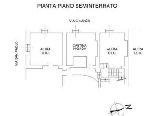 Planimetria