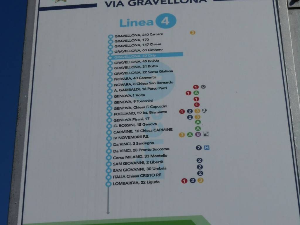 Dettagli