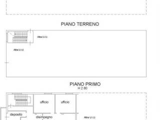 Planimetria