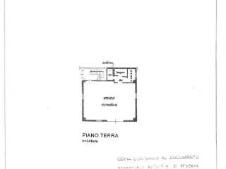Planimetria