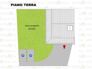 Planimetria
