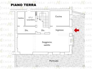 Planimetria