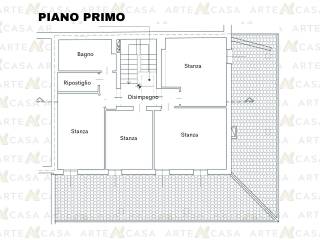 Planimetria