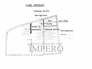 Planimetria