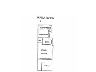 Planimetria