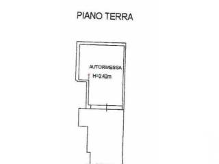 Planimetria