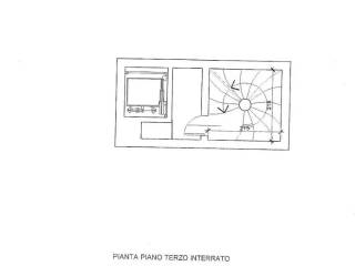 Planimetria