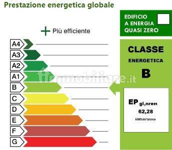 Altro