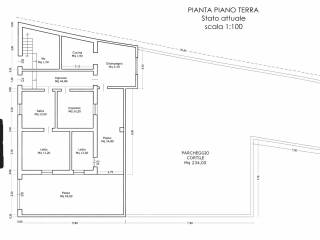 Planimetria