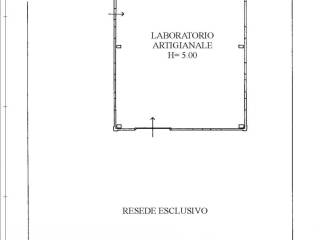 Planimetria