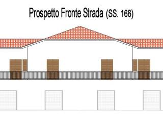 Planimetria