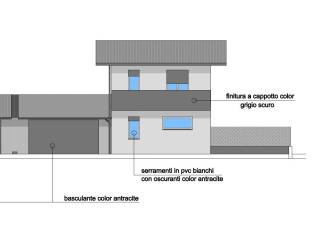 Planimetria