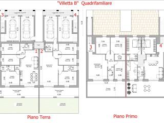 Planimetria