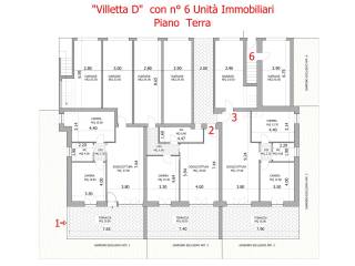 Planimetria