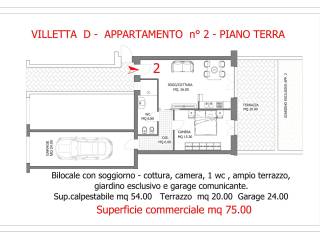Planimetria