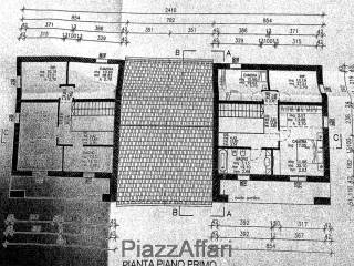 Planimetria