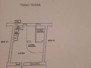 Planimetria