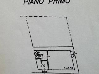 Planimetria