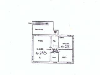 Planimetria