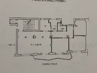 Planimetria