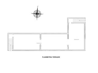 Planimetria