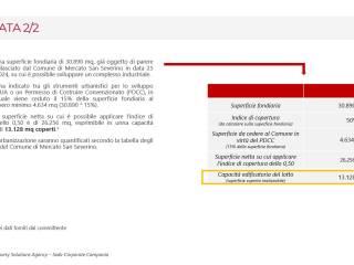 Altro