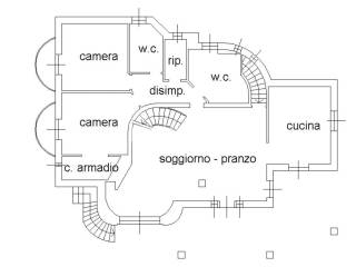 Planimetria