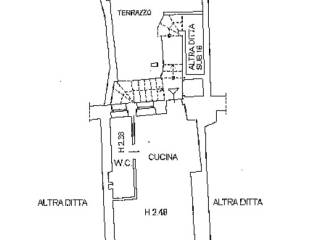 Planimetria