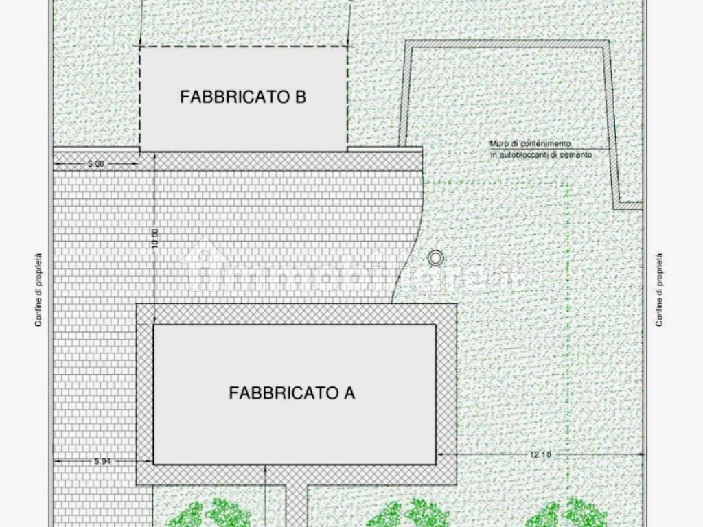 Planimetria