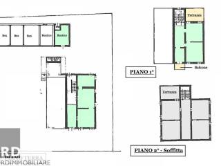 Planimetria
