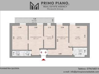 Planimetria