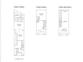 Planimetria