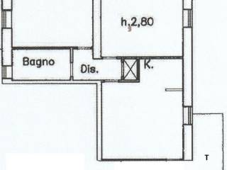 Planimetria