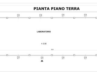 Planimetria