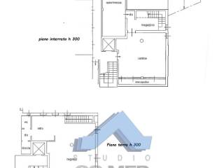 Planimetria
