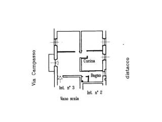Planimetria